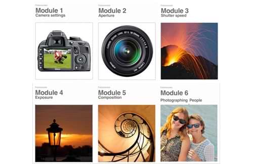 Online Modules
